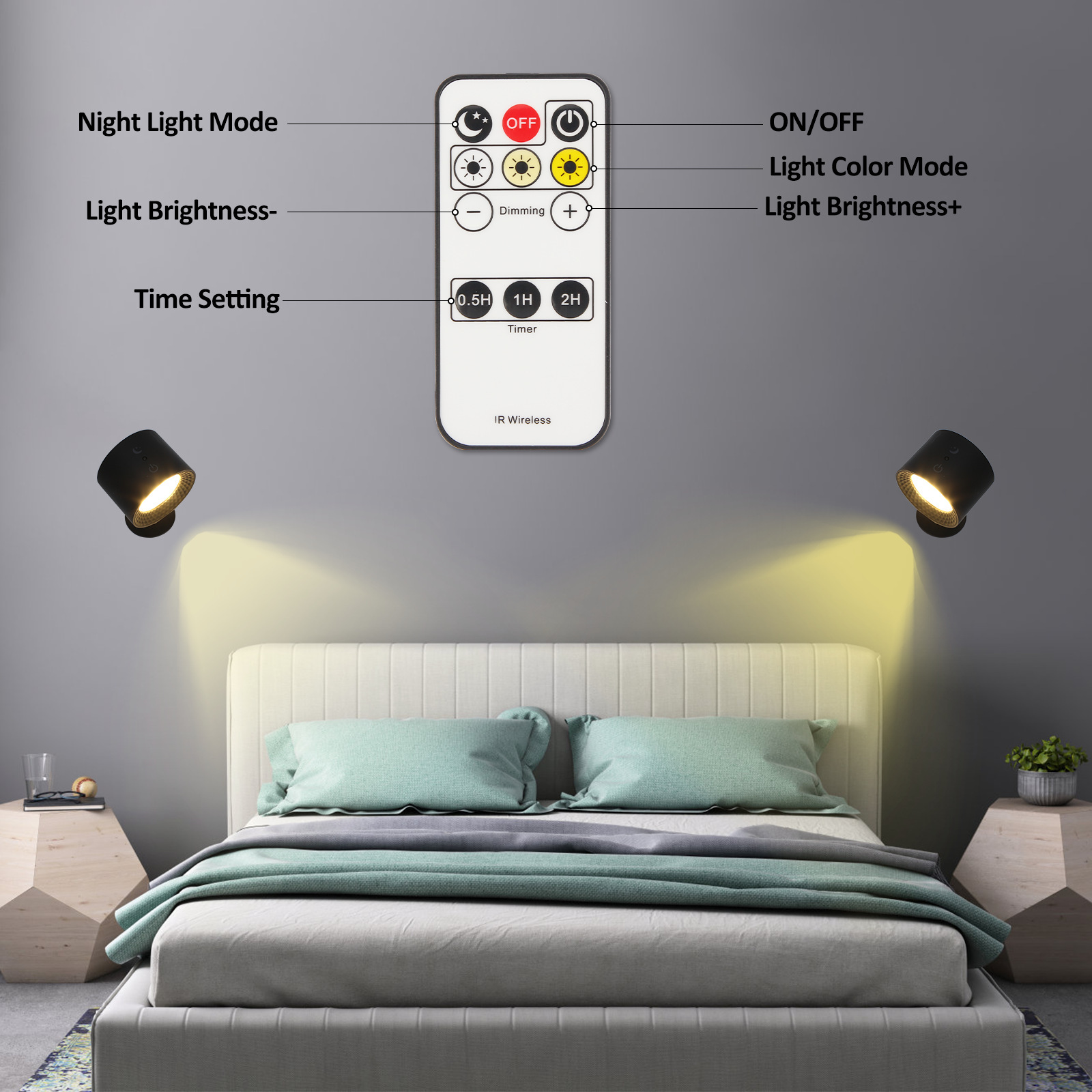 LED Wall Lamp - Image 3