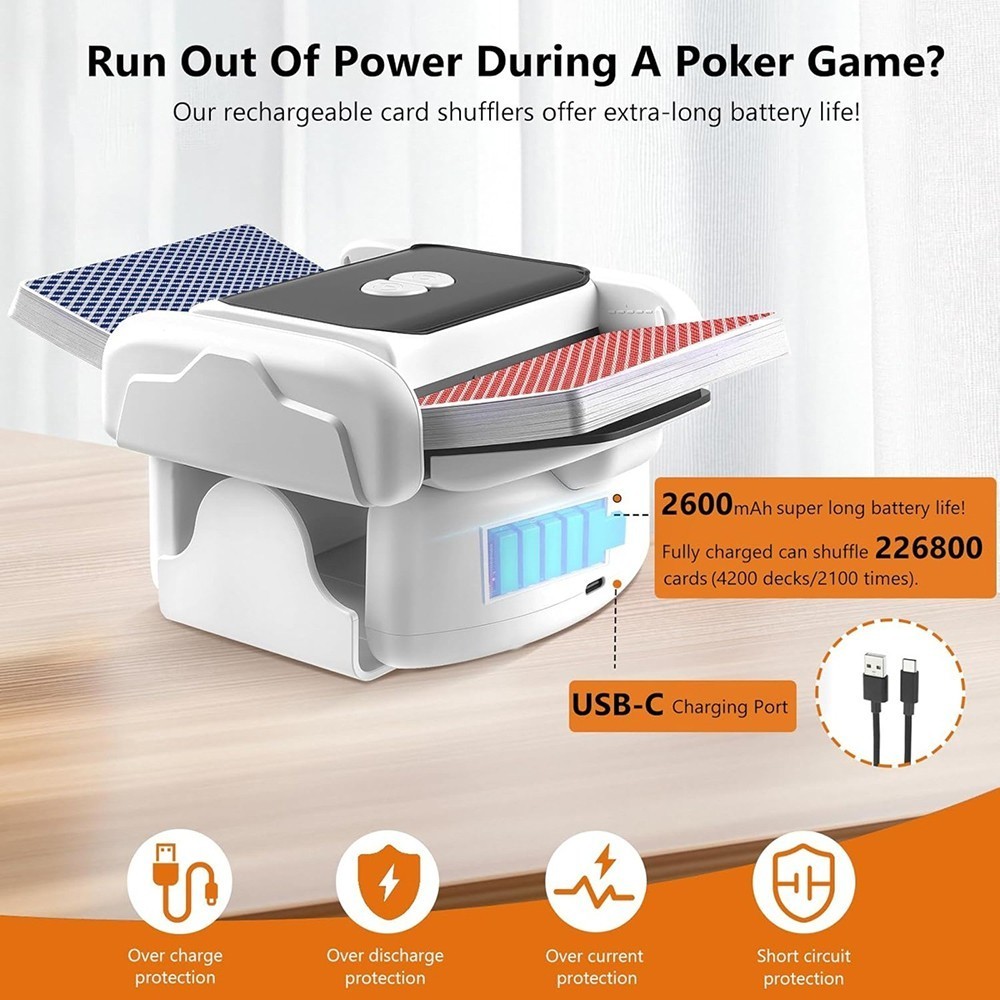 2 Deck Card Shuffler - Image 4