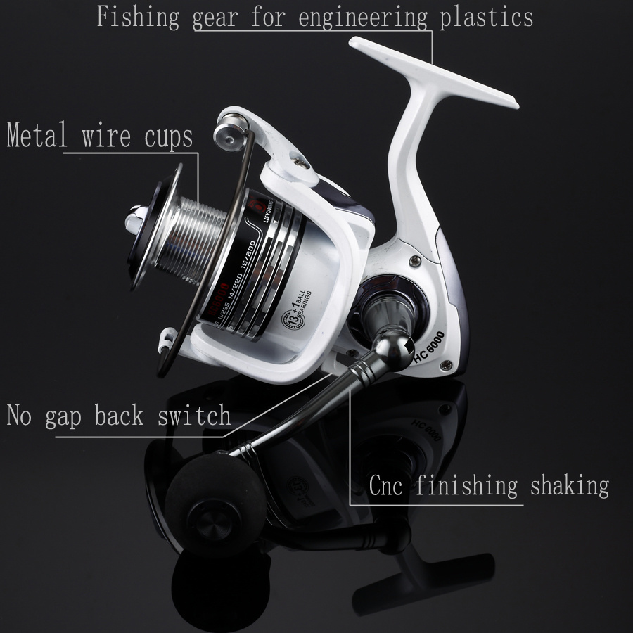 13BB White Fishing reel - Image 6