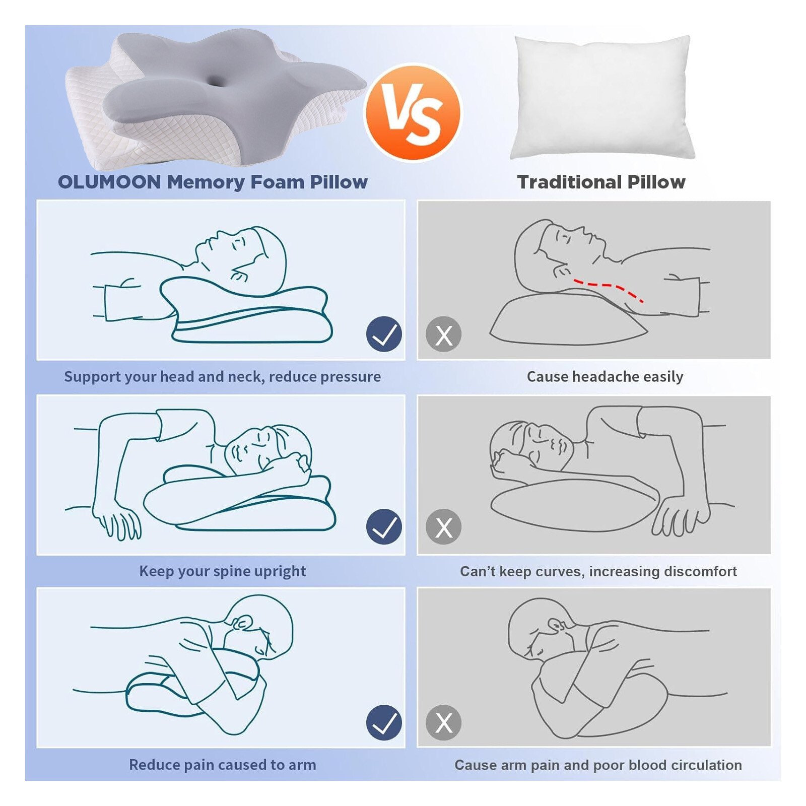 Memory Foam Pillow - Image 7