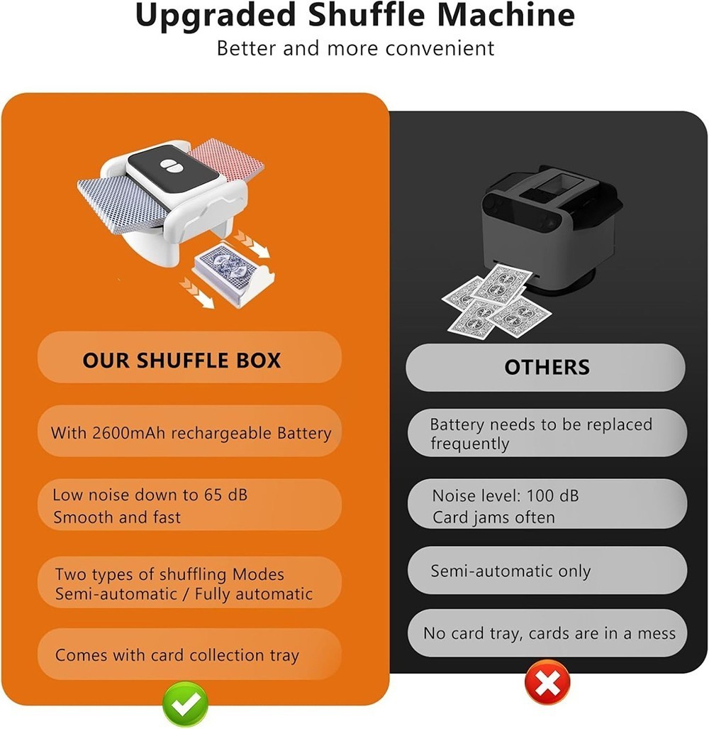 2 Deck Card Shuffler - Image 7