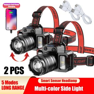 LED Headlamp