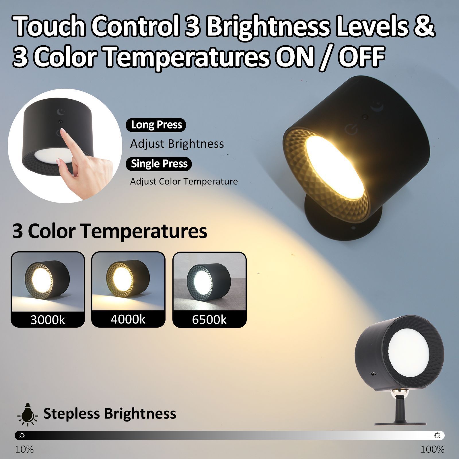 LED Wall Lamp - Image 7