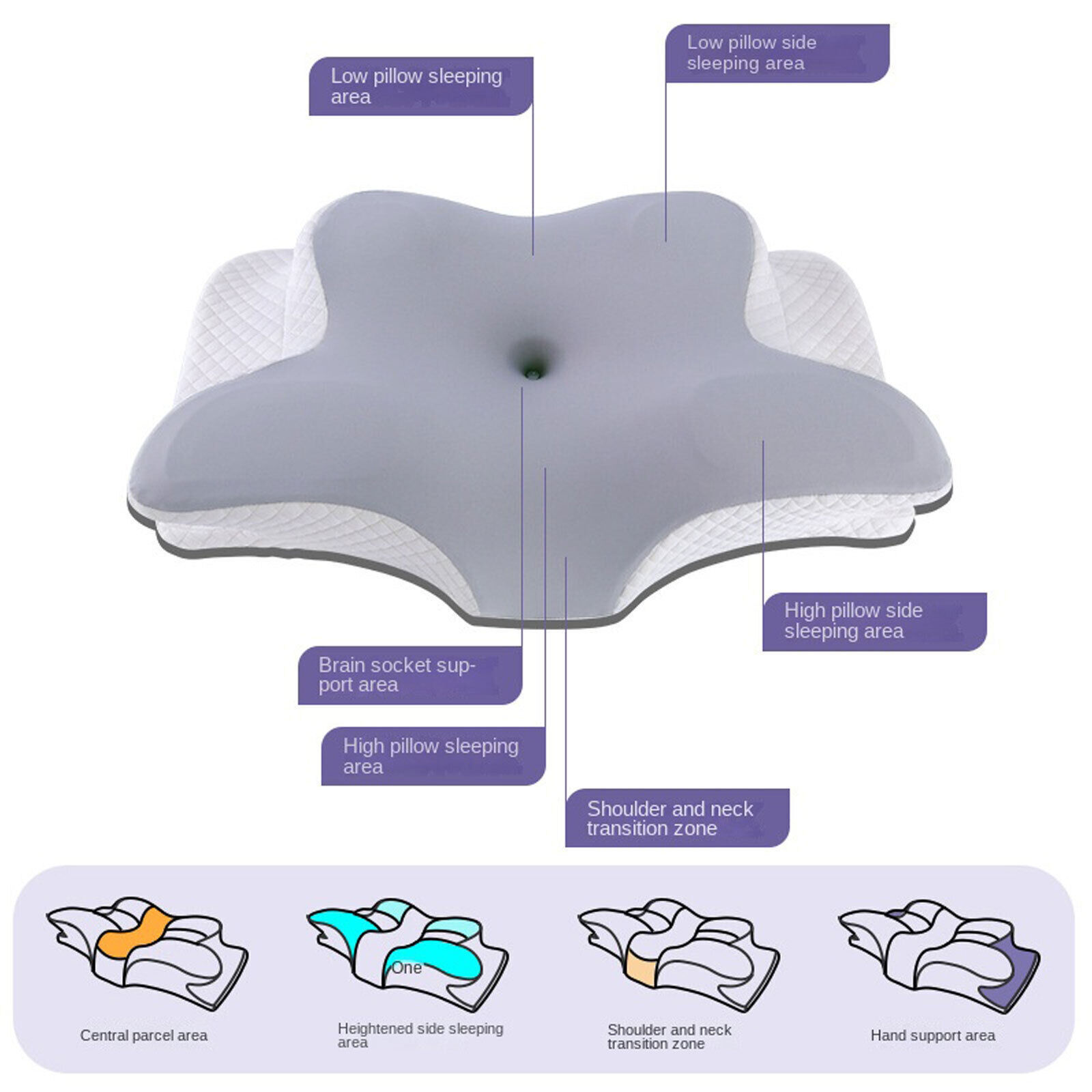 Memory Foam Pillow - Image 3