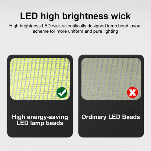 LED Flood Light - Image 5