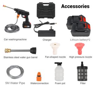 High Pressure Washer Gun
