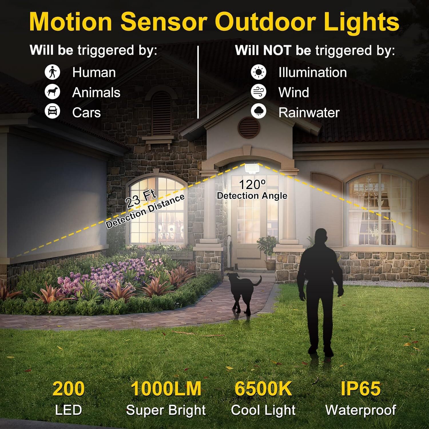 LED Solar Flood Light Motion Sensor - Image 5