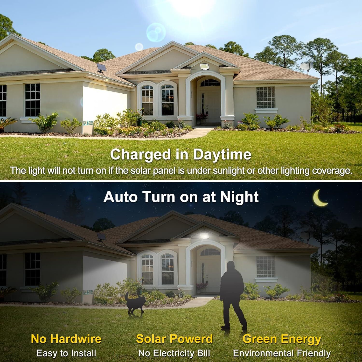 LED Solar Flood Light Motion Sensor - Image 6