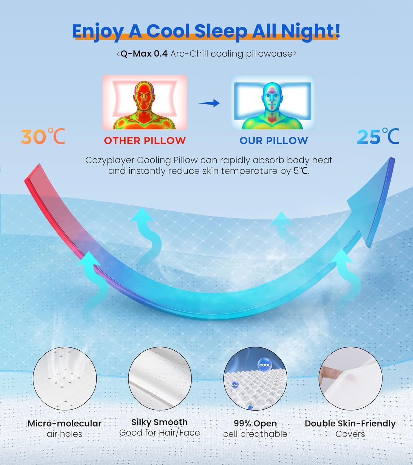 Memory Foam Pillow - Image 10