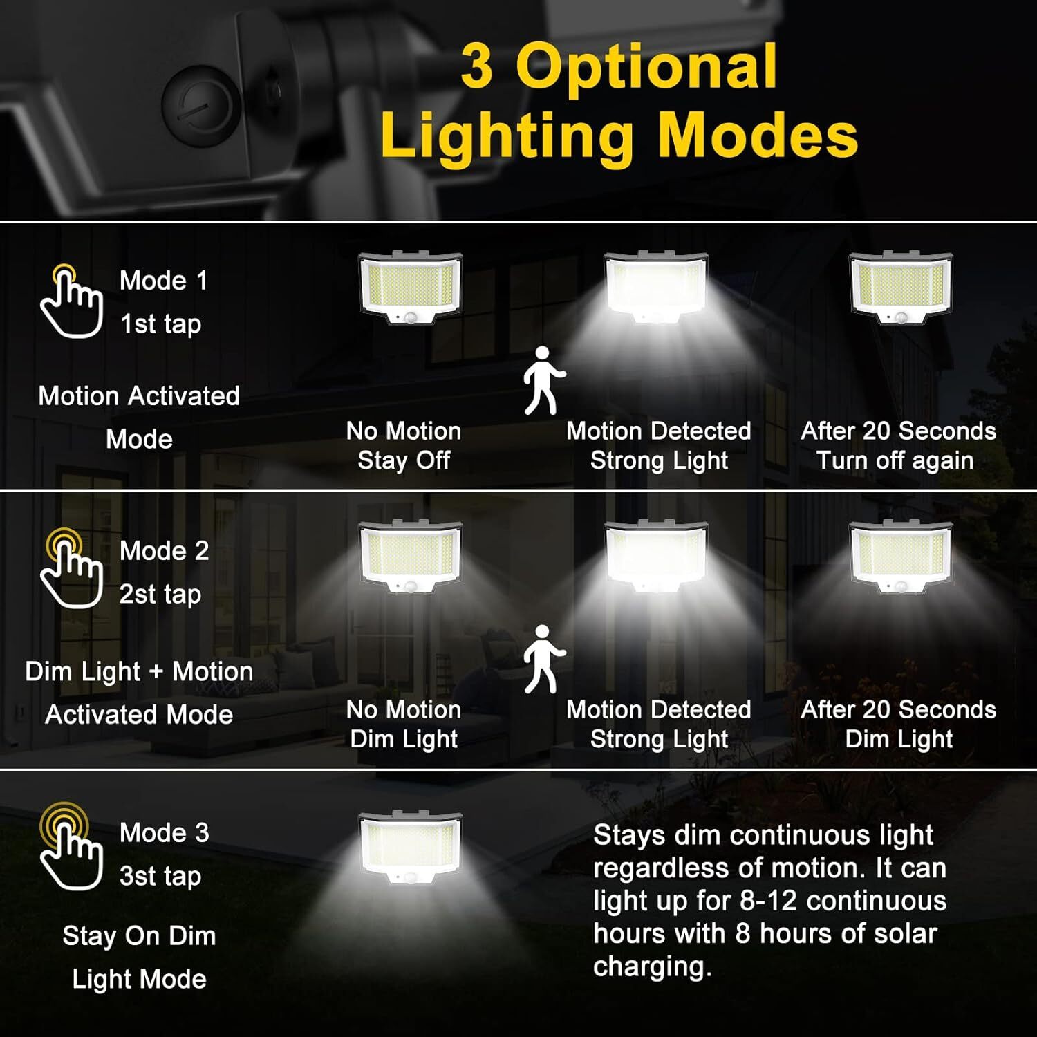 LED Solar Flood Light Motion Sensor - Image 2
