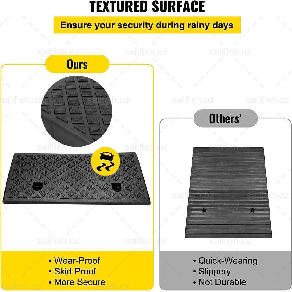 Heavy Duty Kerb Curb Ramp - Image 2