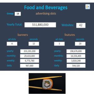Food and Beverages - feature
