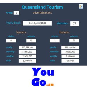 Queensland Tourism - feature